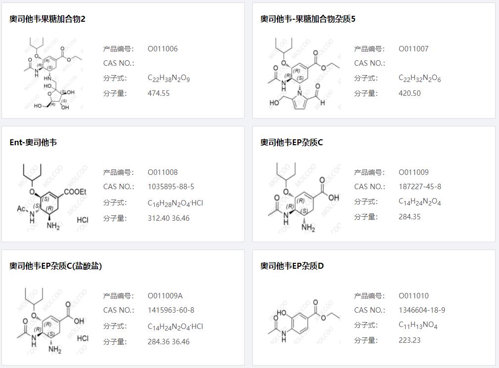 奧司他韋雜質(zhì)02.png