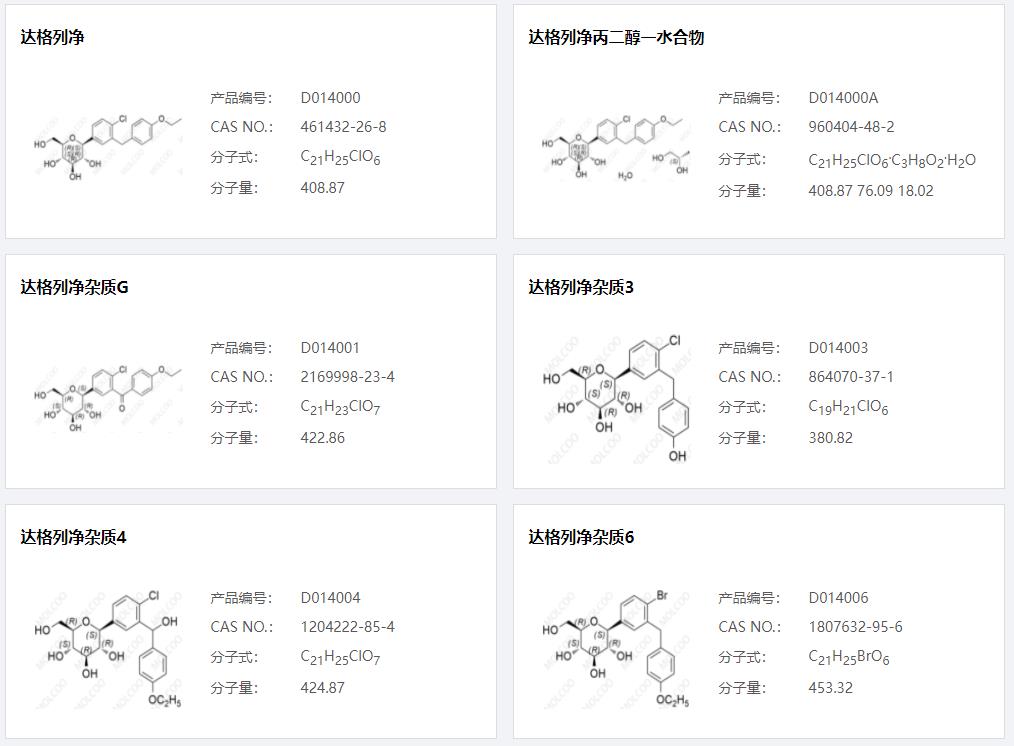 達(dá)格列凈雜質(zhì)01.png