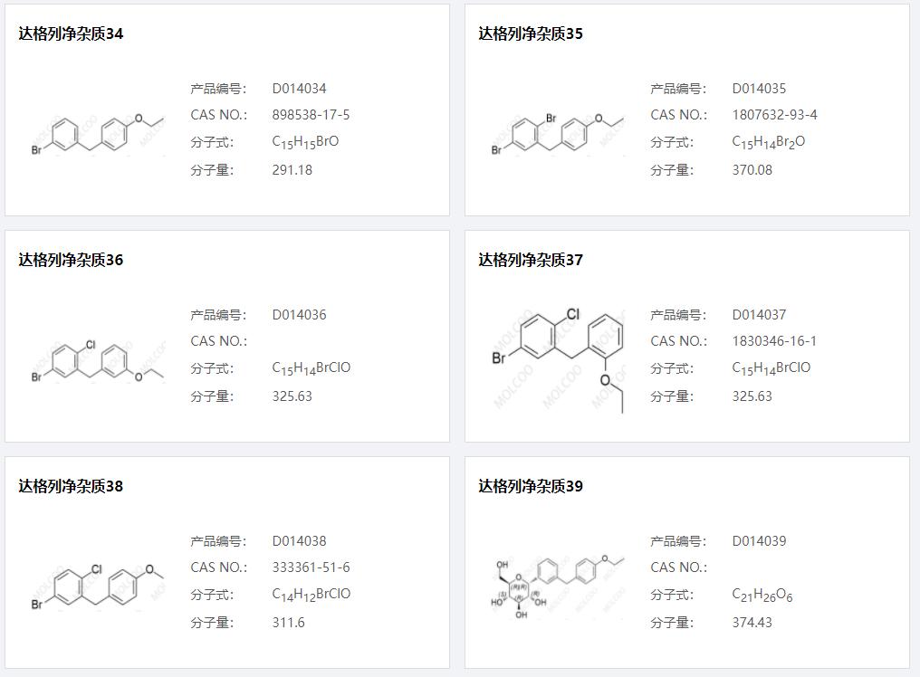 達(dá)格列凈雜質(zhì)06.png