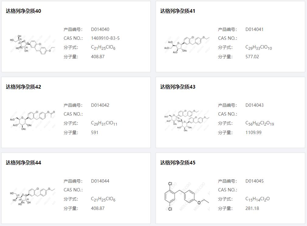 達(dá)格列凈雜質(zhì)07.png