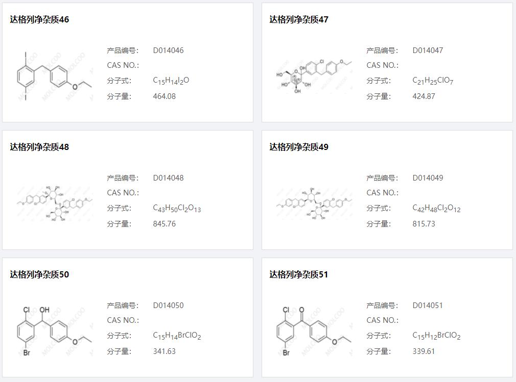 達(dá)格列凈雜質(zhì)08.png