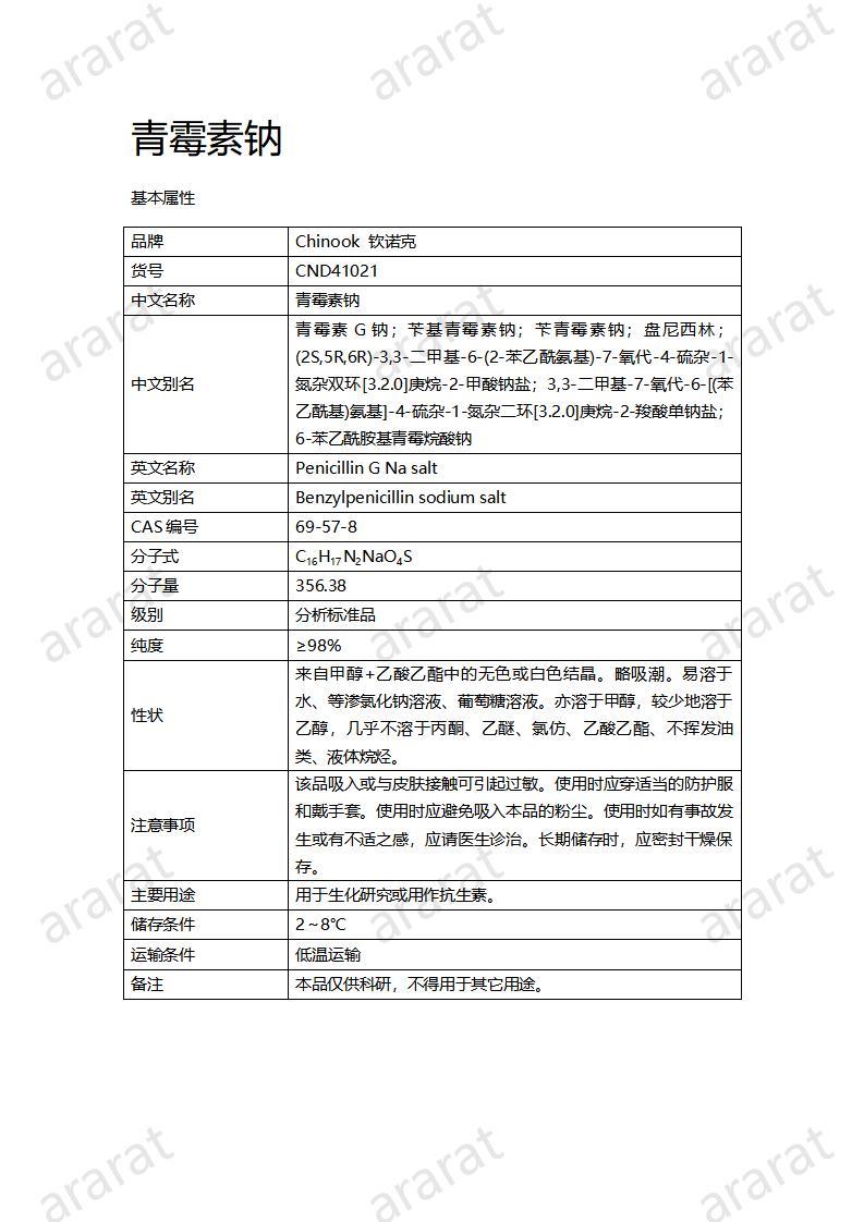 CND41021-青霉素鈉_01.jpg