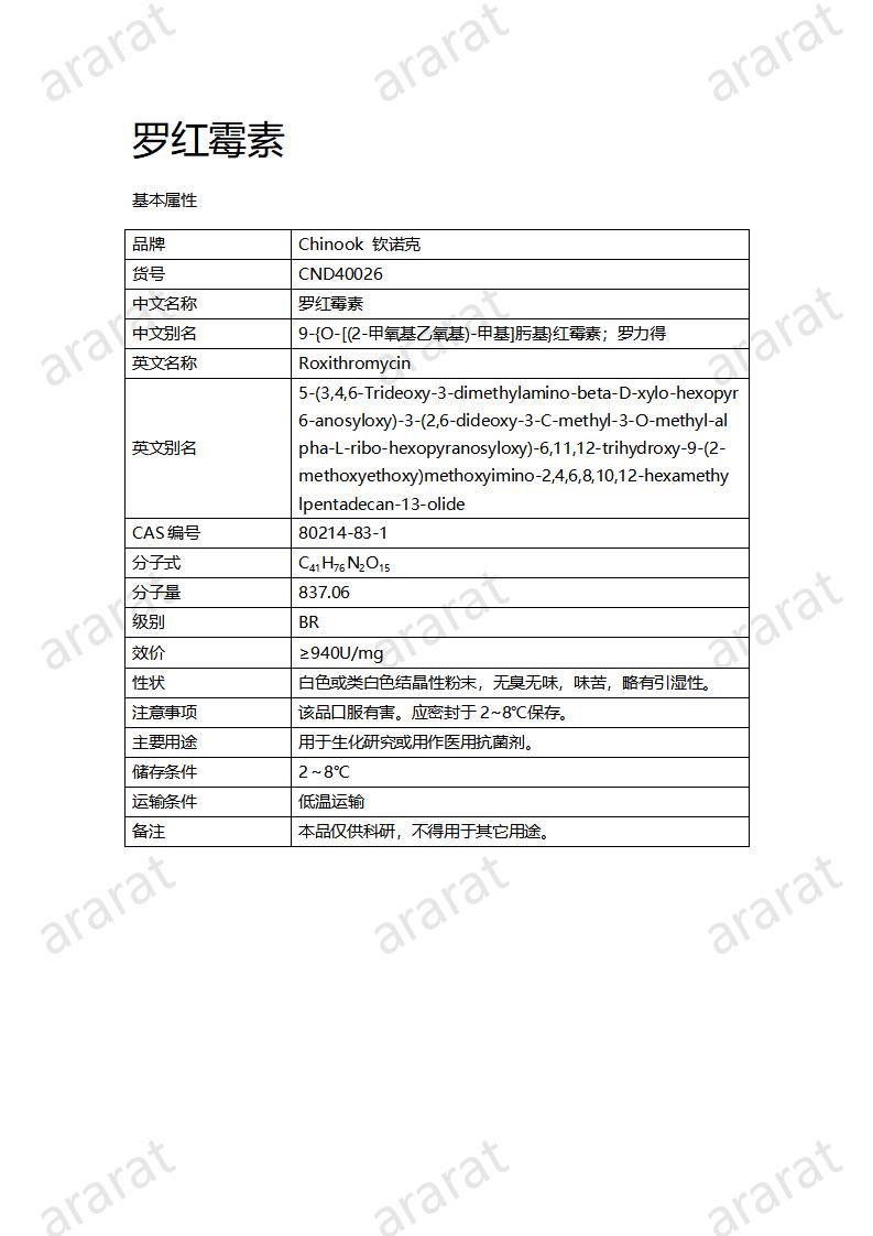 CND40026-羅紅霉素_01.jpg