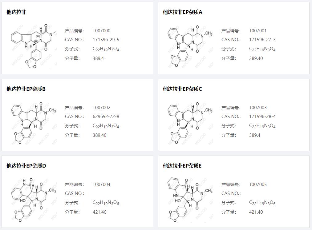 他達(dá)拉非雜質(zhì)01.png