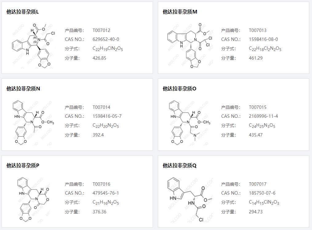 他達(dá)拉非雜質(zhì)03.png