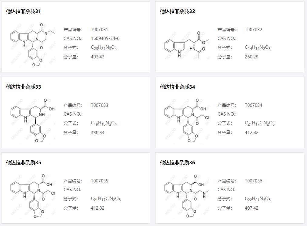 他達(dá)拉非雜質(zhì)06.png