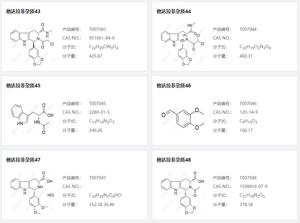 他達拉非雜質(zhì)08.png