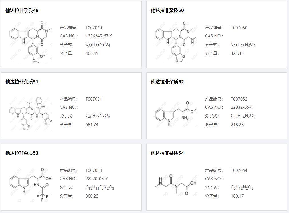 他達拉非雜質(zhì)09.png