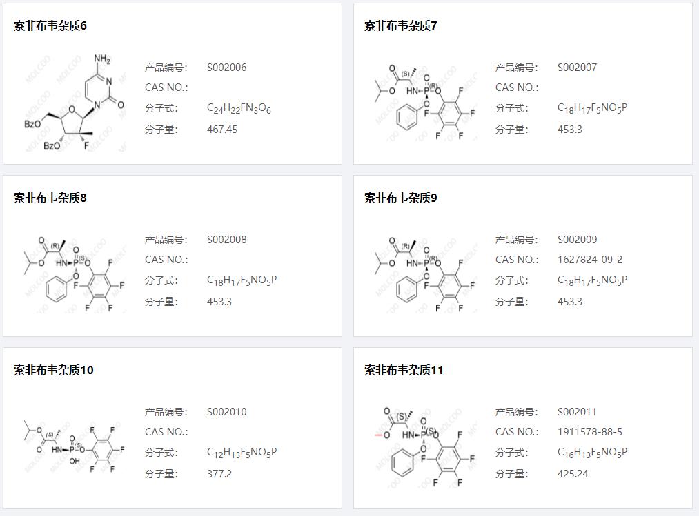 索非布韋雜質(zhì)02.png