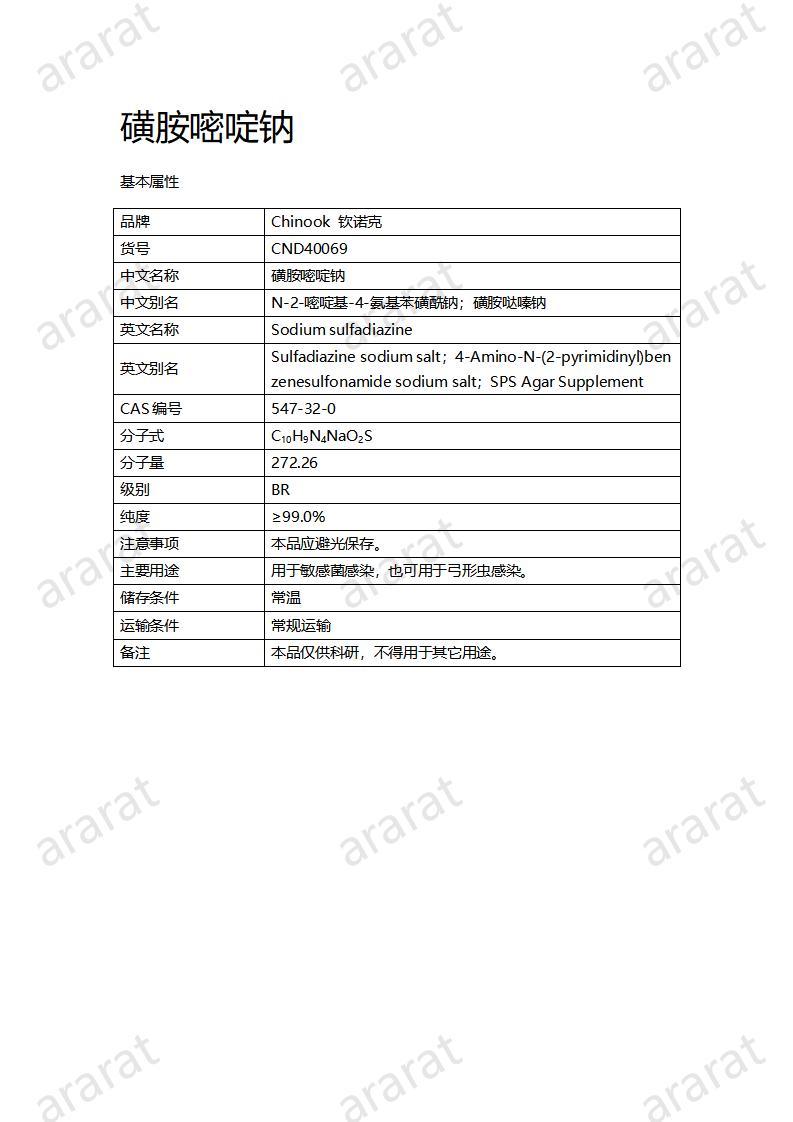 CND40069-磺胺嘧啶鈉_01.jpg