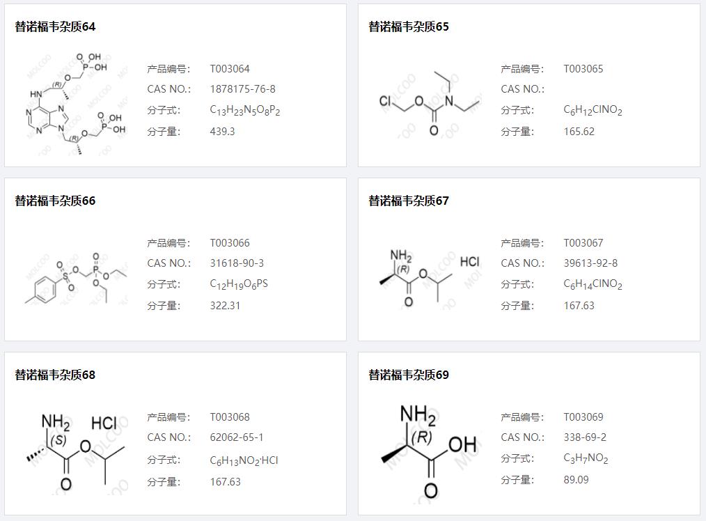 替諾福韋雜質(zhì)11.png