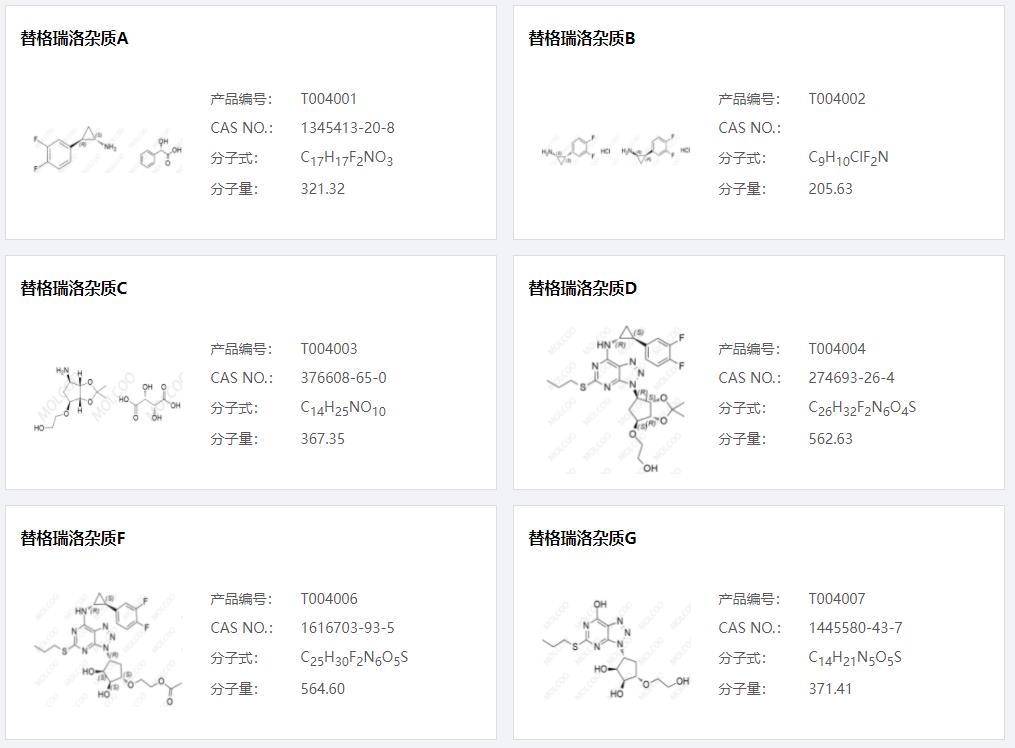 替格瑞洛雜質(zhì)02.png