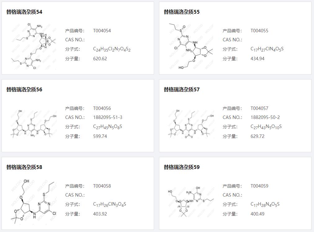 替格瑞洛雜質(zhì)10.png