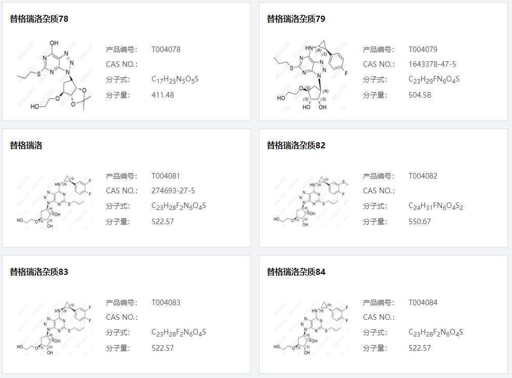 替格瑞洛雜質(zhì)14.png