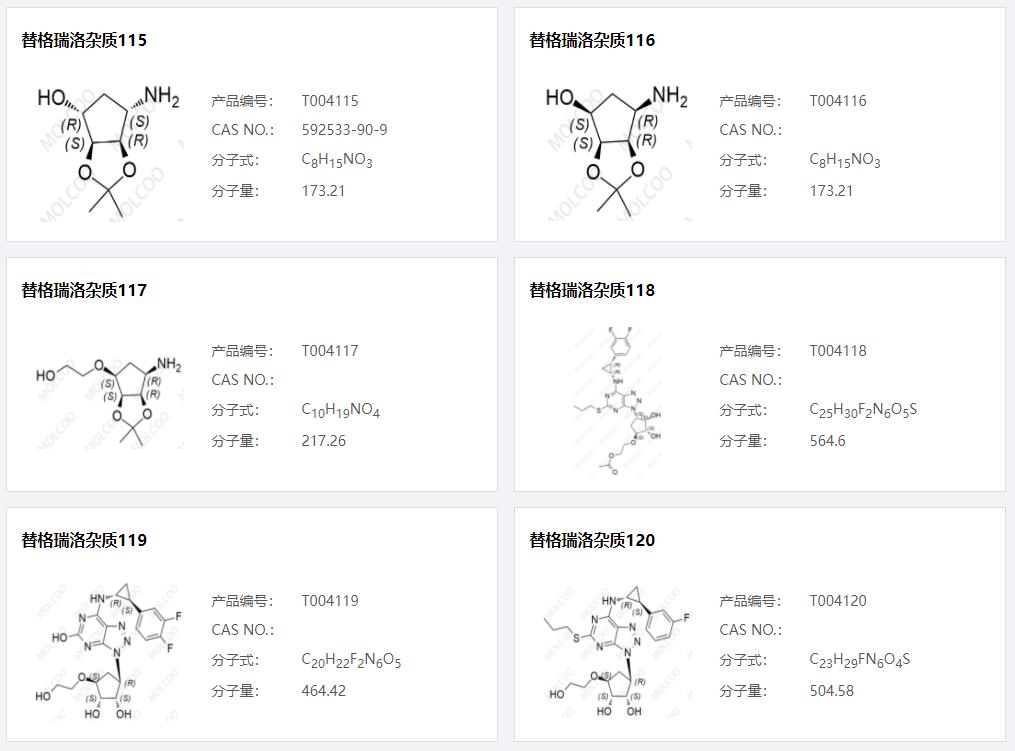 替格瑞洛雜質(zhì)20.png