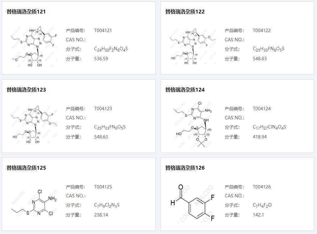 替格瑞洛雜質(zhì)21.png