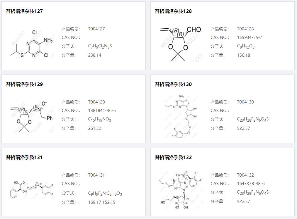 替格瑞洛雜質(zhì)22.png