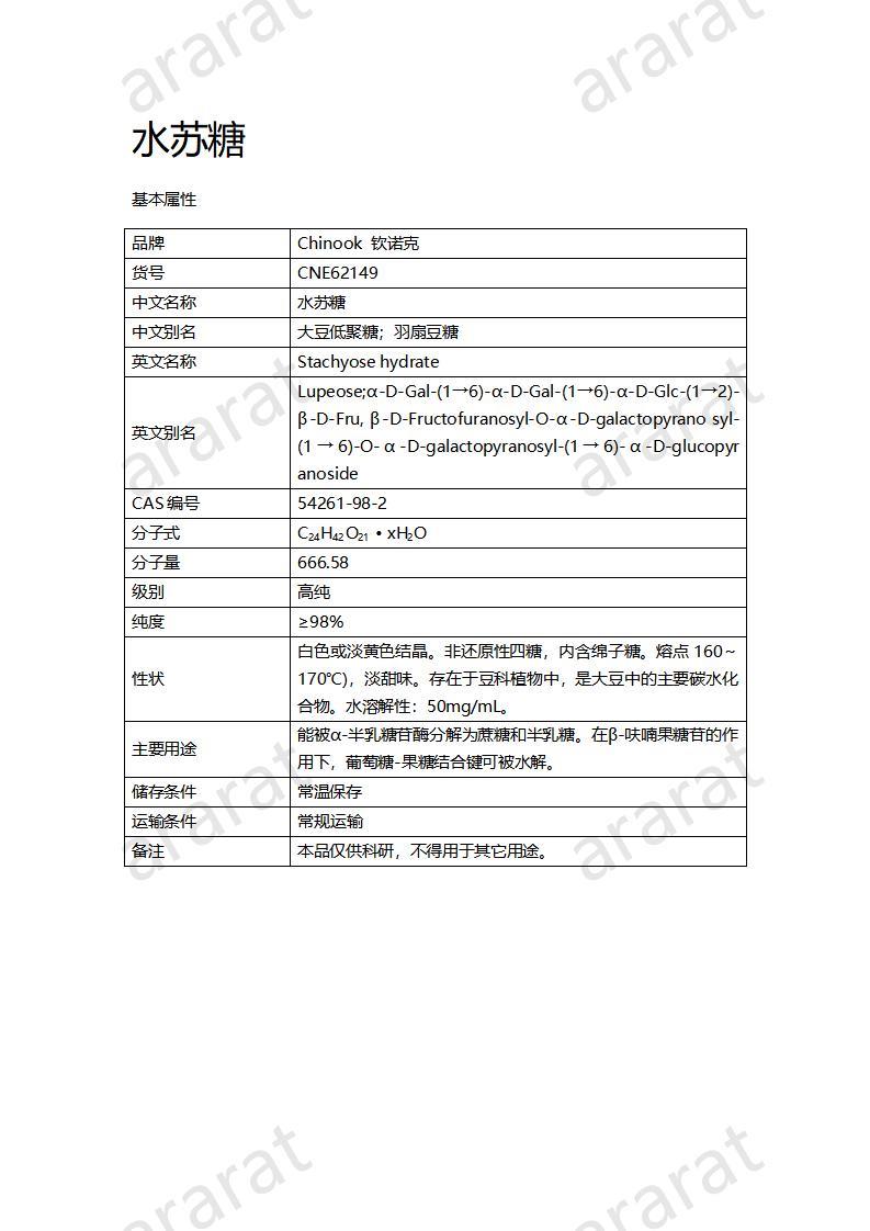 CNE62149  水蘇糖_01.jpg