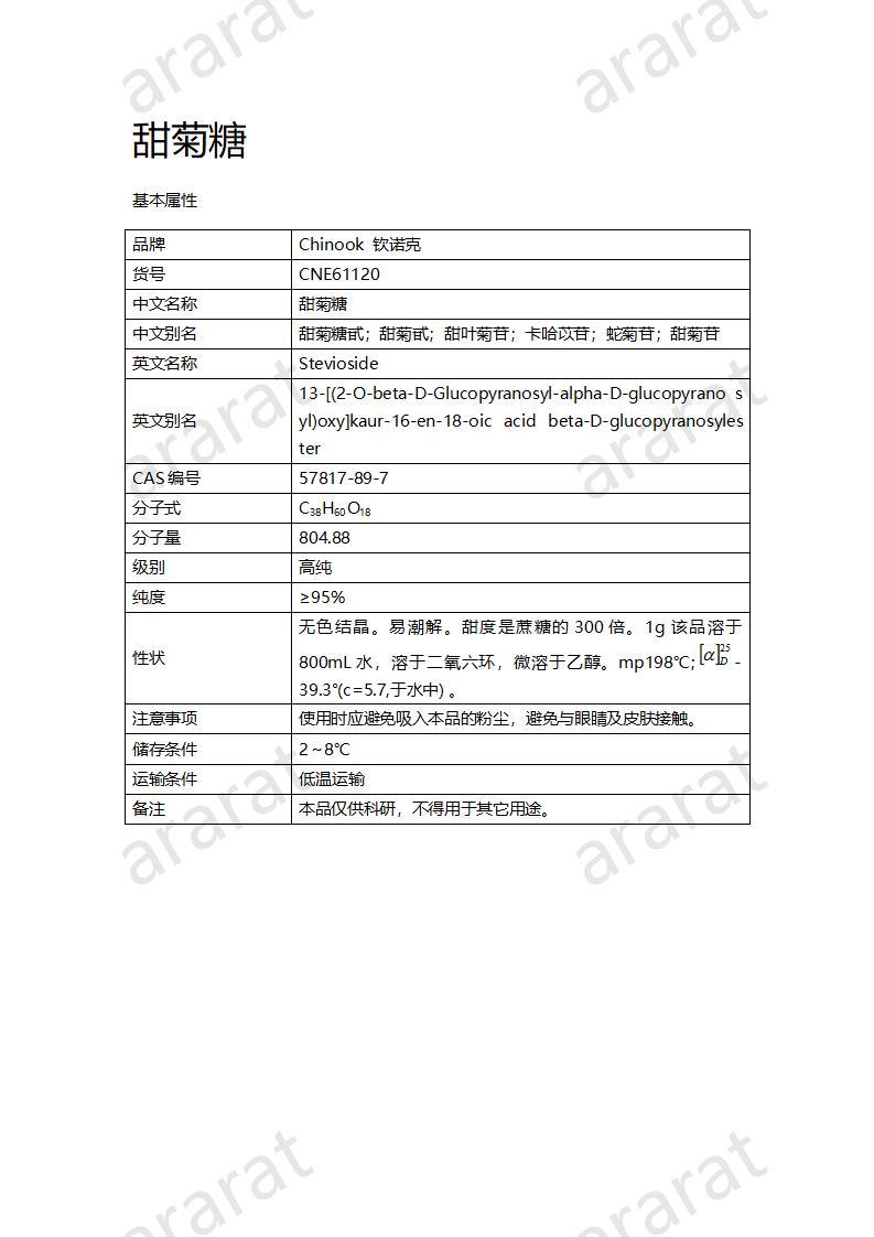 CNE61120  甜菊糖_01.jpg