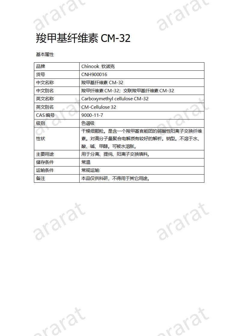 CNH900016-羧甲基纖維素CM-32_01.jpg