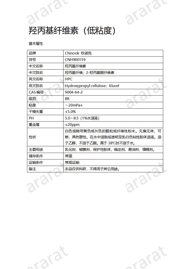 CNH900159-羥丙基纖維素_01.jpg