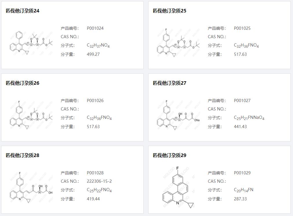 匹伐他汀雜質(zhì)05.png