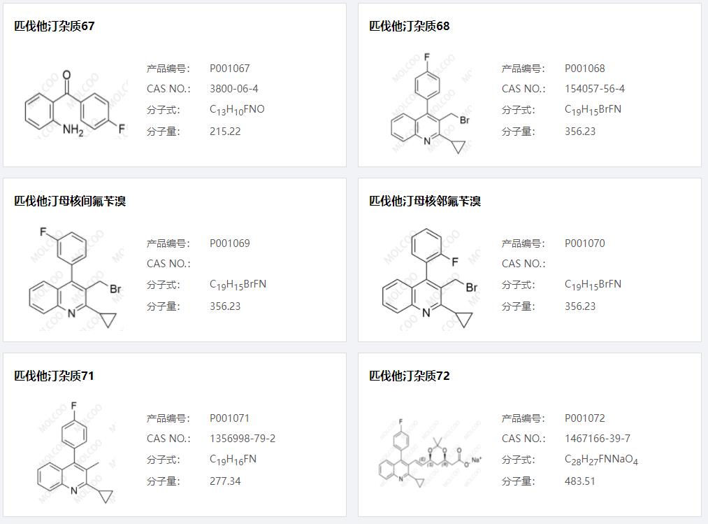 匹伐他汀雜質(zhì)12.png