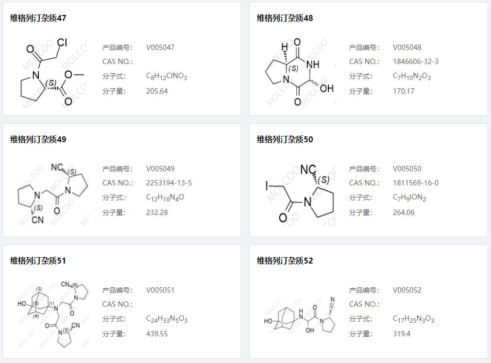 維格列汀雜質(zhì)08.png