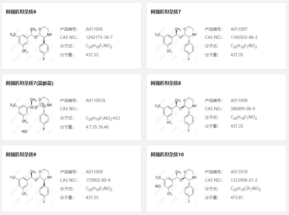 阿瑞匹坦雜質(zhì)02.png