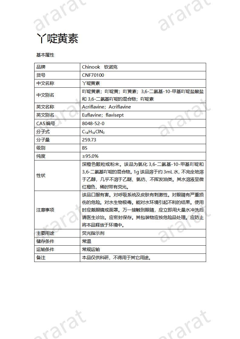 CNF70100 丫啶黃素_01.jpg