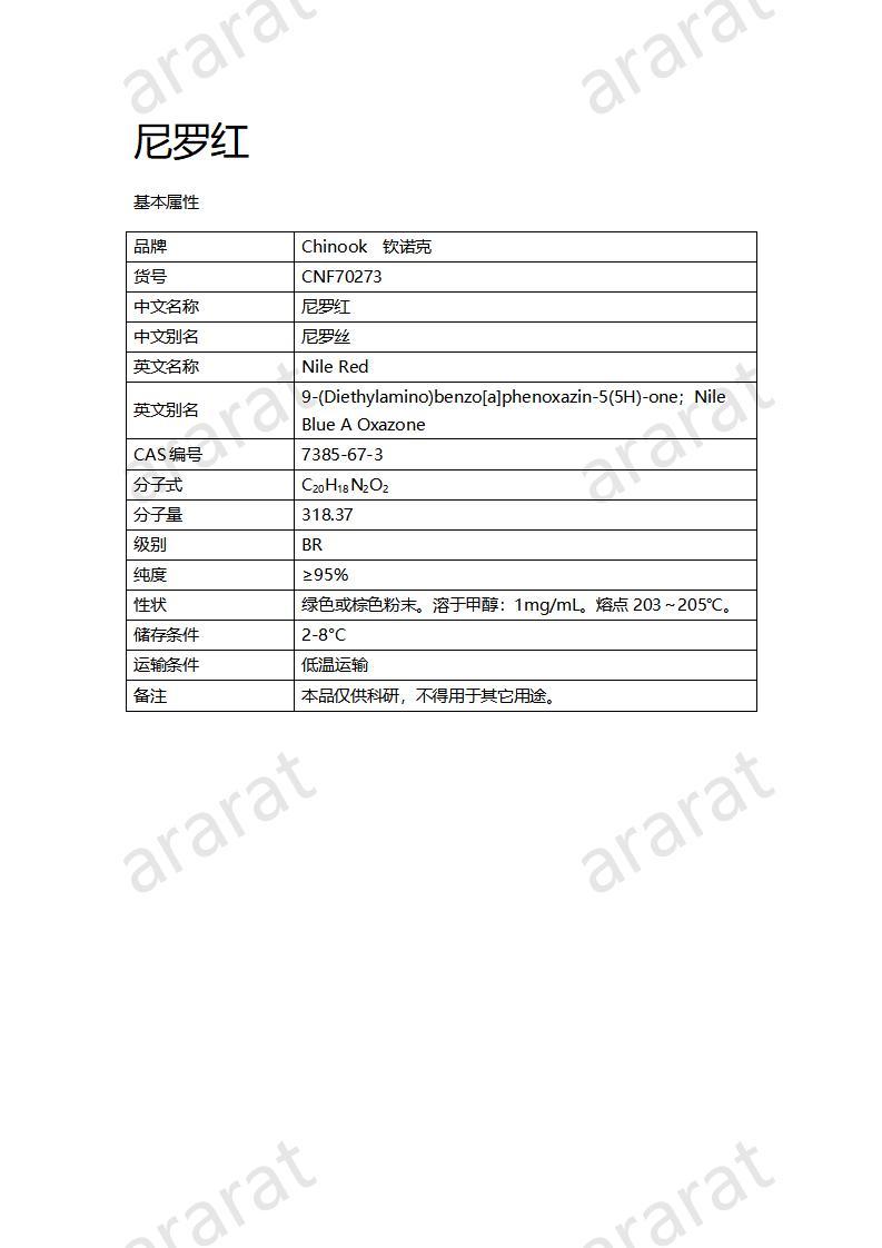 CNF70273 尼羅紅_01.jpg