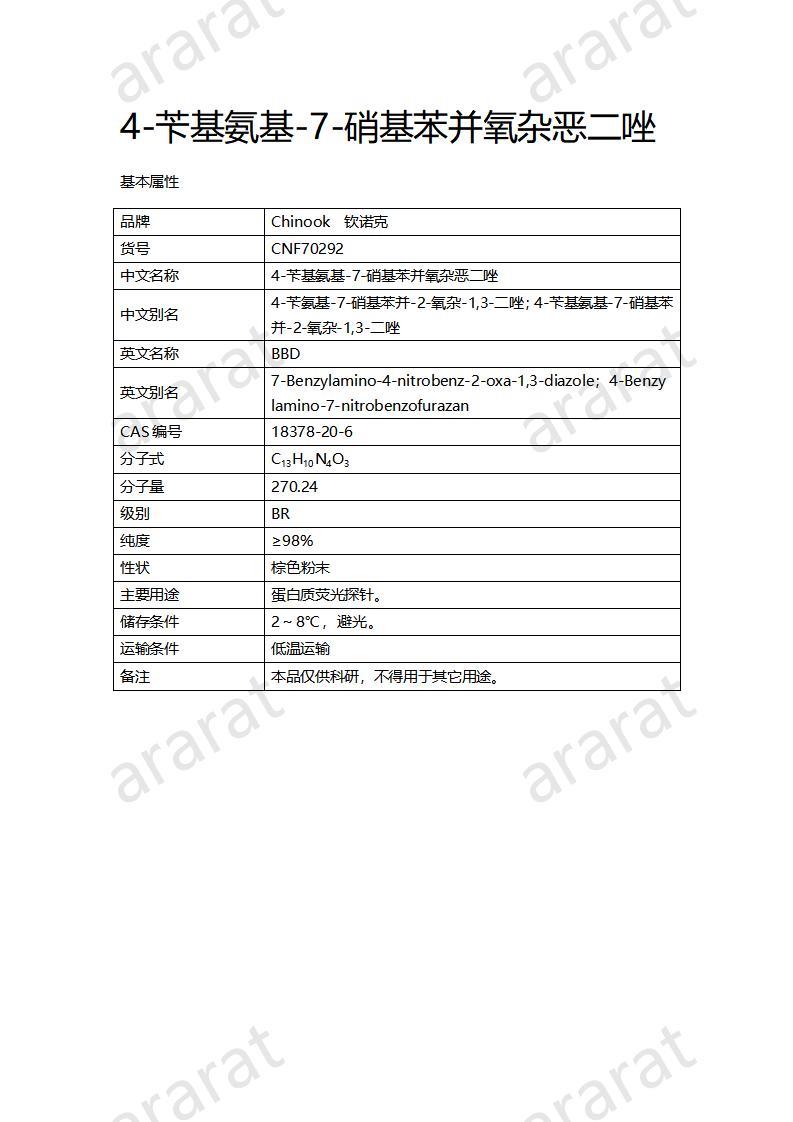 CNF70292 4-芐基氨基-7-硝基苯并氧雜惡二唑_01.jpg