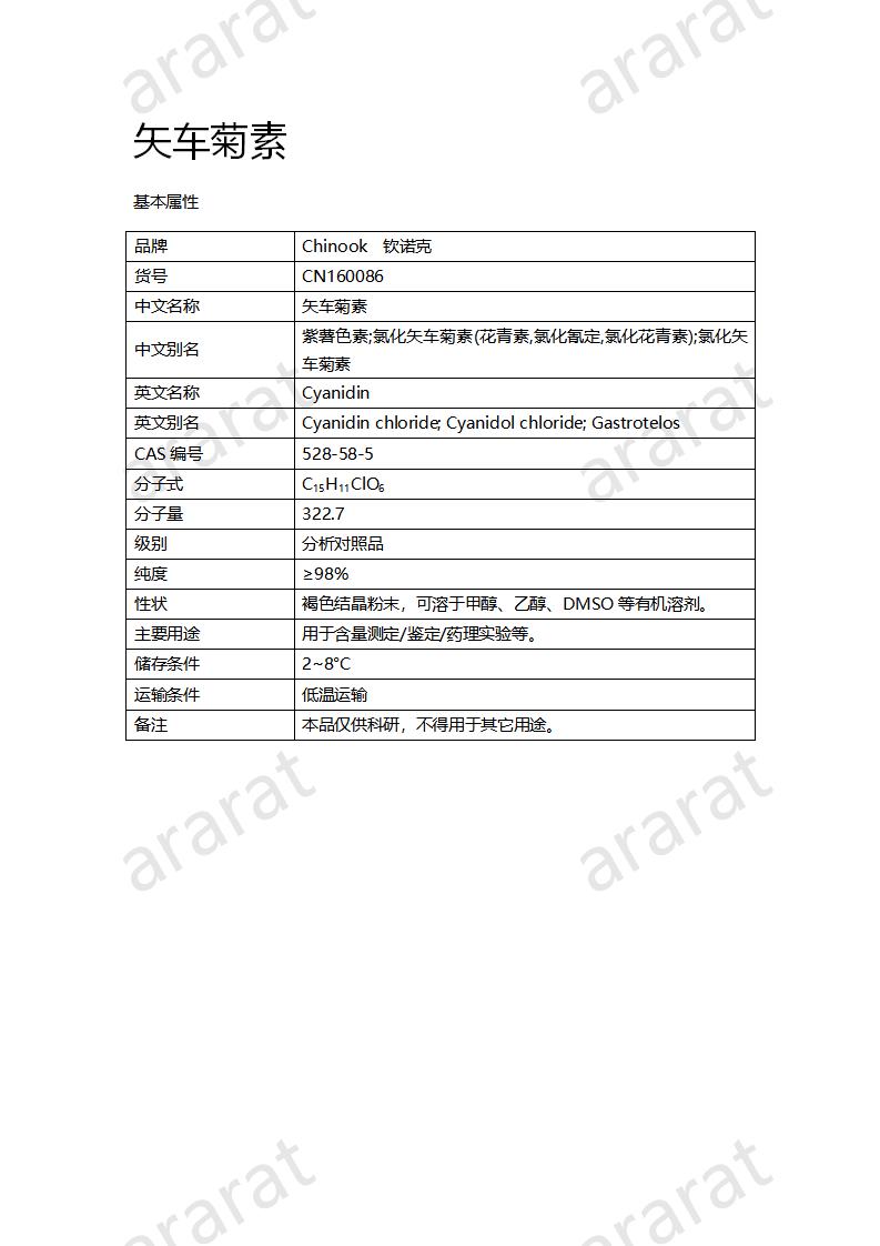 CN161086 矢車菊素_01.png