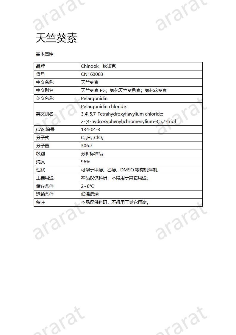 CN160088 天竺葵素_01.png