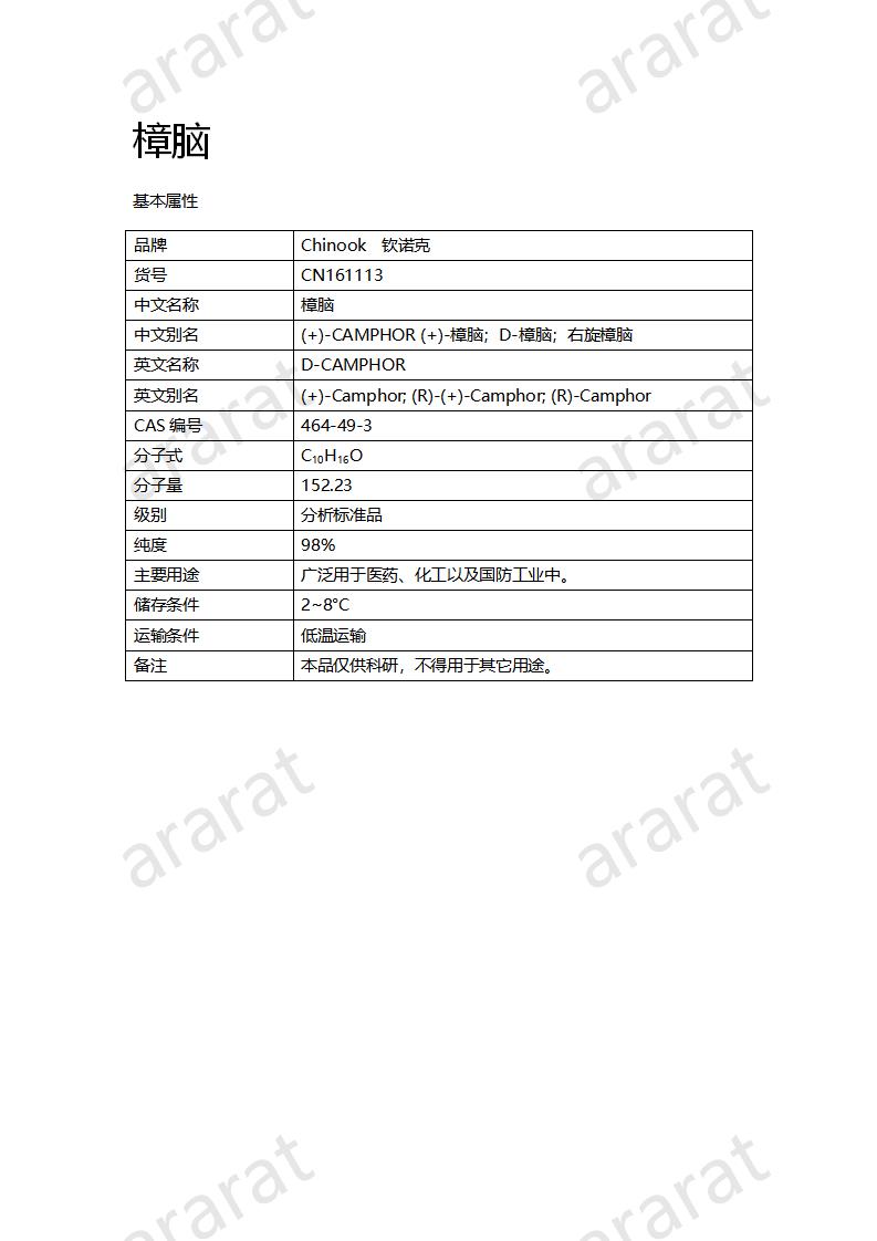 CN161113 樟腦_01.png