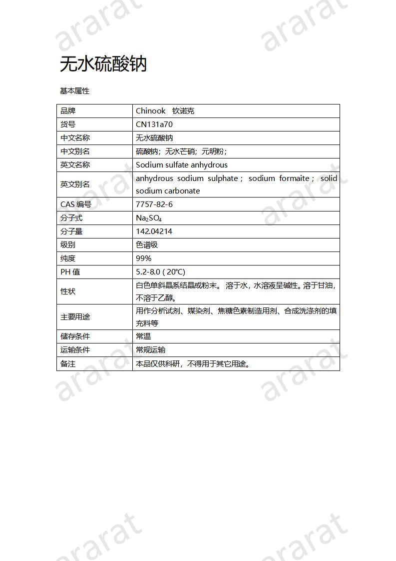 CN131a70 無水硫酸鈉_01.jpg