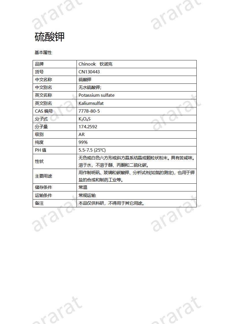 CN130443 硫酸鉀_01.jpg