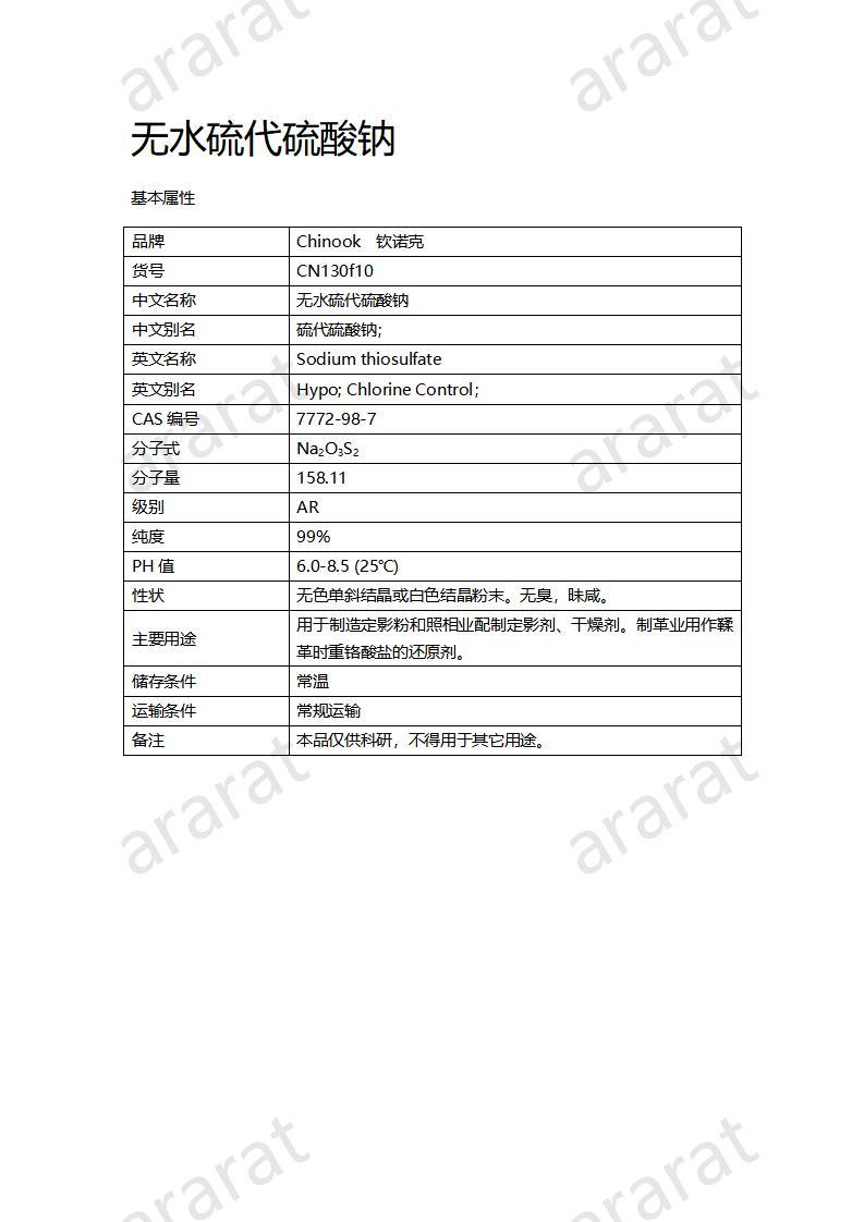 CN130f10 無水硫代硫酸鈉_01.jpg