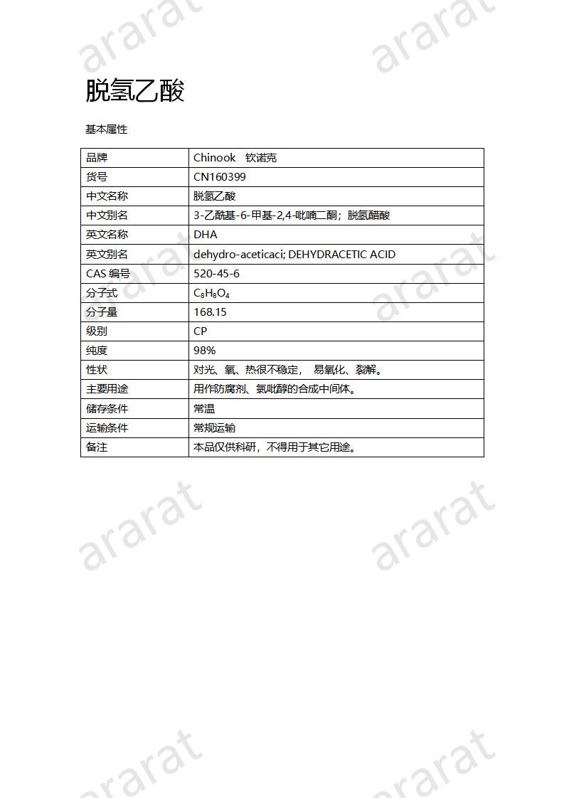 CN160399 脫氫乙酸_01.png