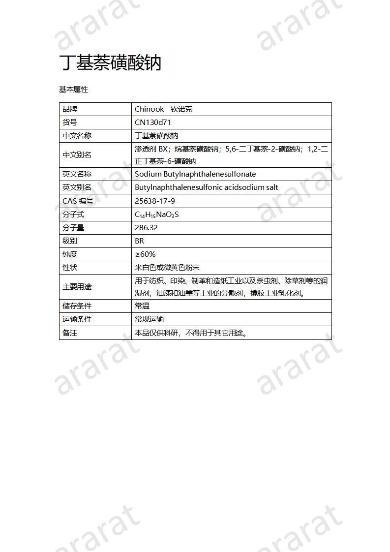 CN130d71 丁基萘磺酸鈉_01.jpg