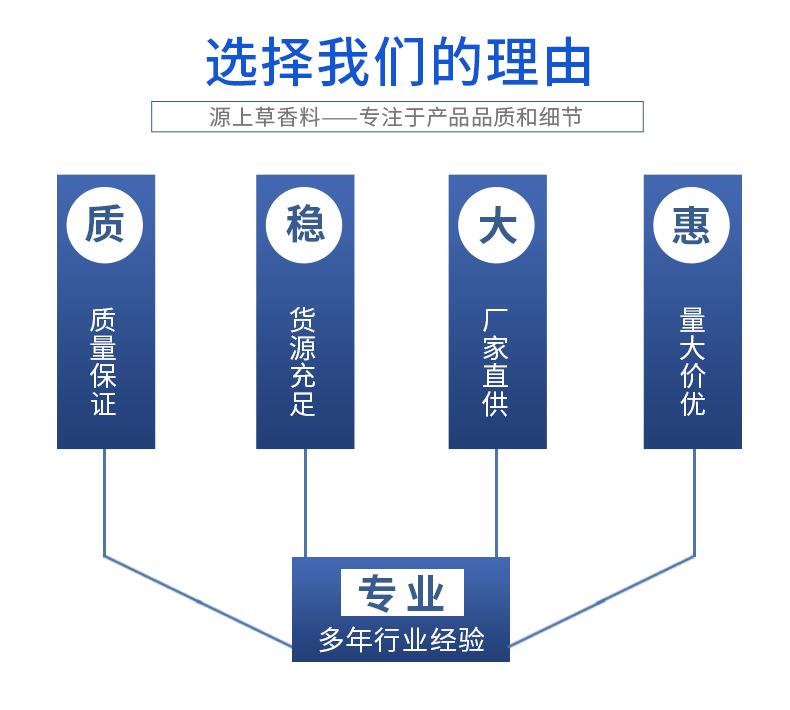 丁香酚安定劑