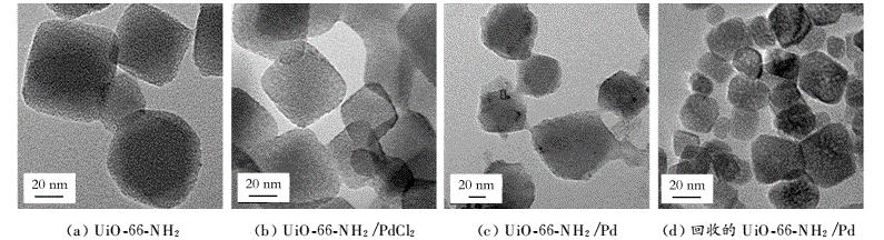 MOF|UIO-66-NH2 ,CAS:1260119-00-3金屬有機(jī)框架負(fù)載Pd催化劑的合成與表征