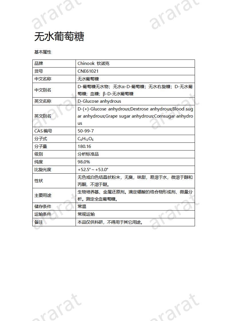 CNE61021  無水葡萄糖_01.jpg