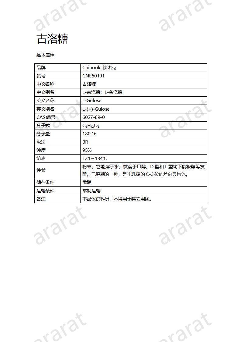 CNE60191  古洛糖_01.jpg