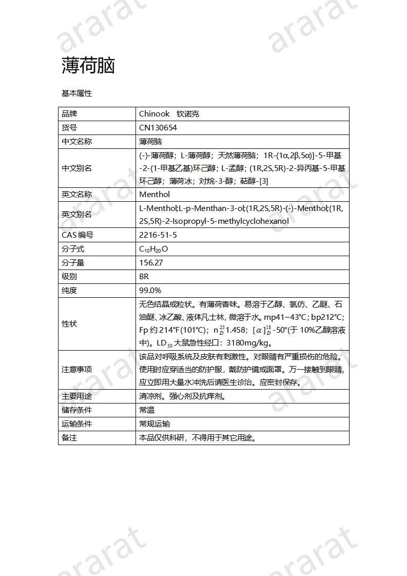 CN130654-薄荷腦_01.jpg