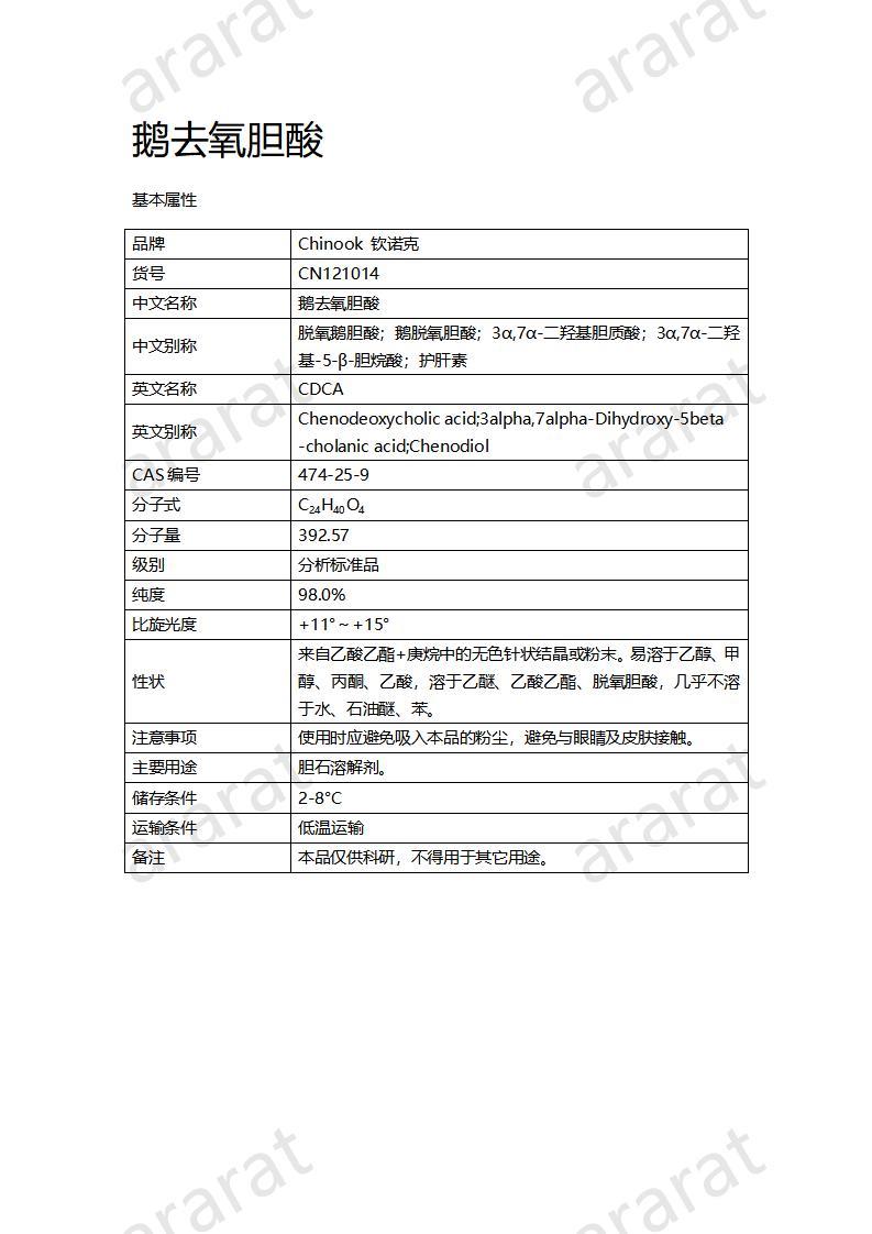 CN121014-鵝去氧膽酸_01.jpg