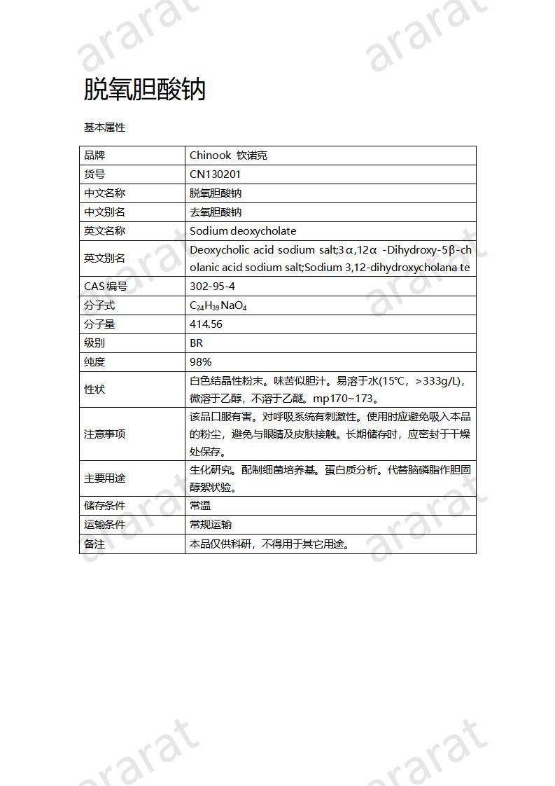 CN130201-脫氧膽酸鈉_01.jpg