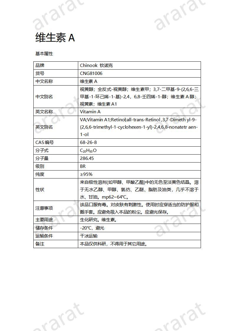 CNG81006  維生素A_01.jpg