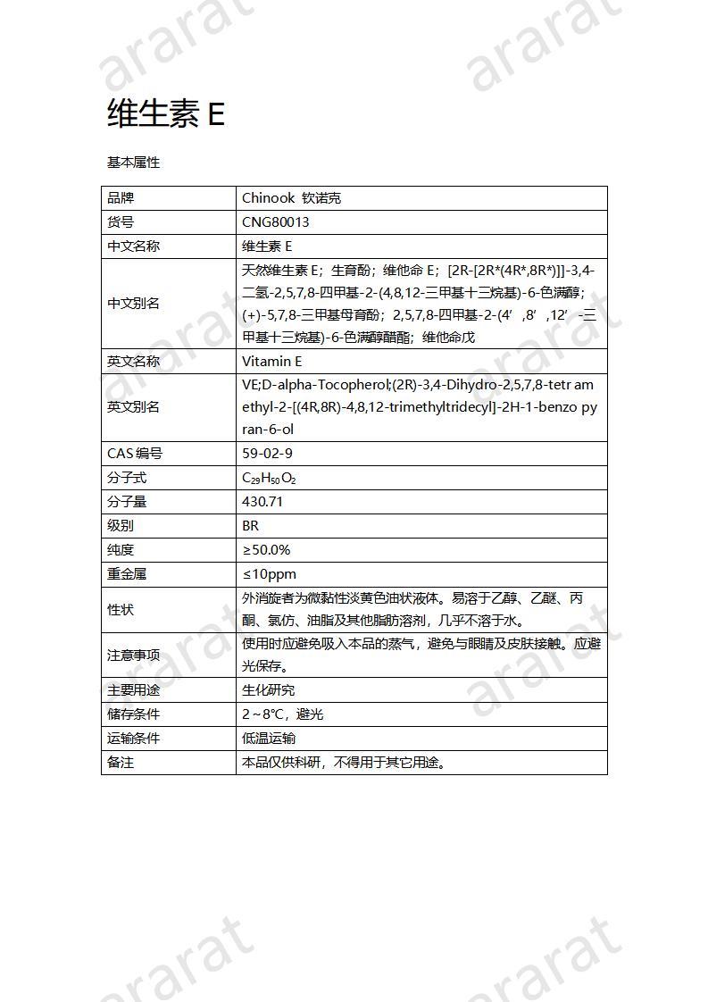 CNG80013  維生素E_01.jpg