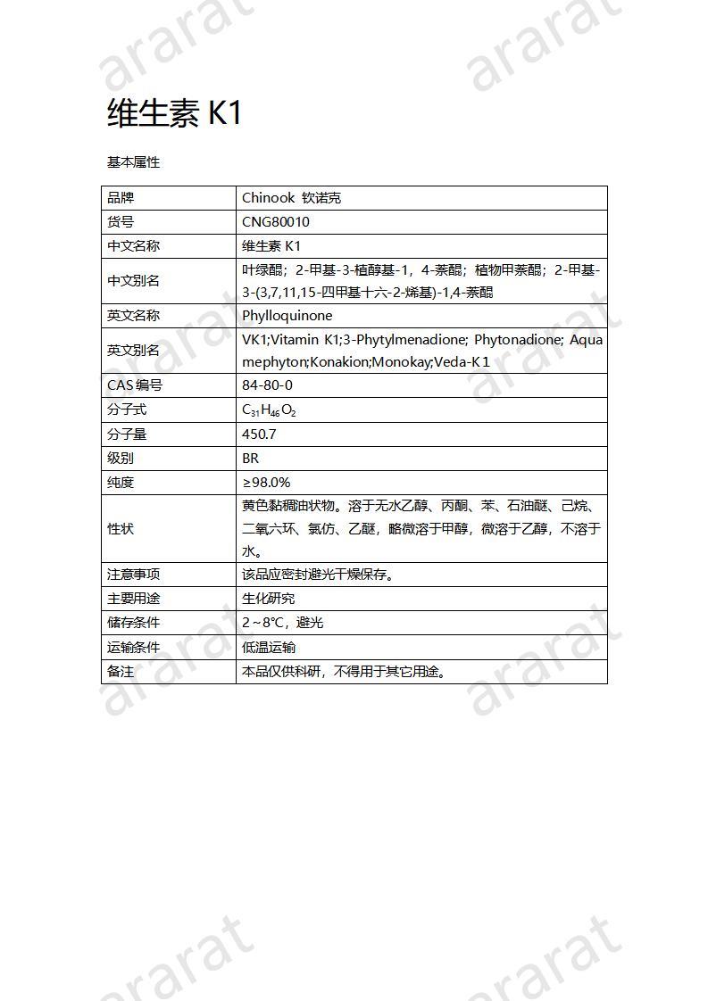 CNG80010  維生素K1_01.jpg